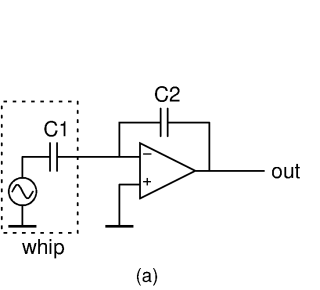 [Nordholt antenna principle]