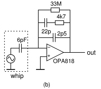 [essential schematic]