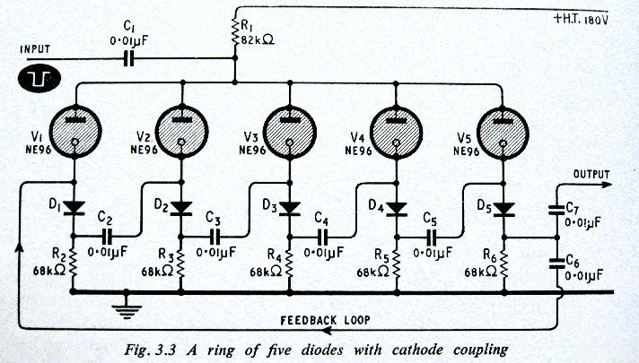 [schematic from Dance's book]