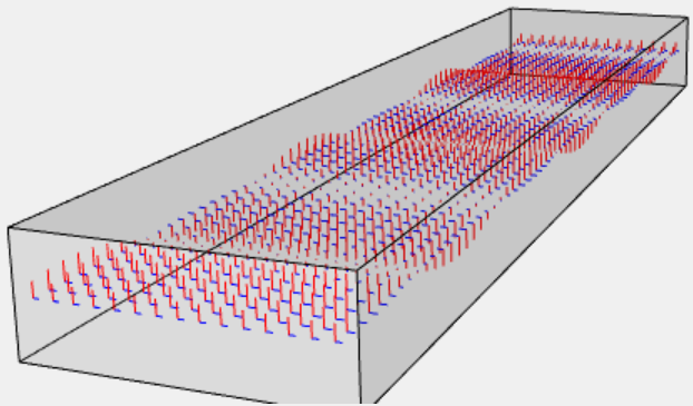 how-does-a-waveguide-work