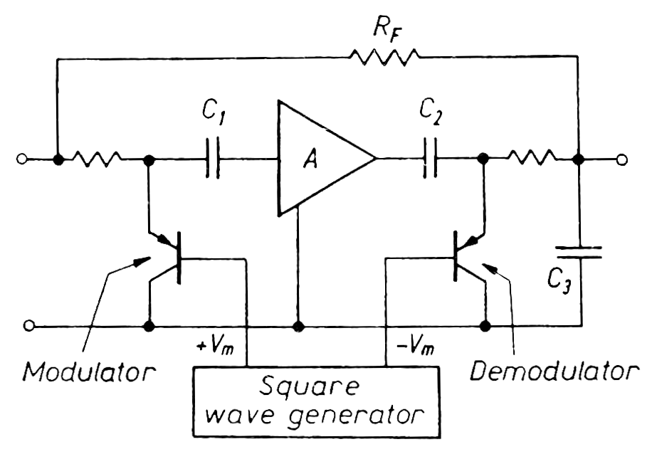 [chopper amplifier]