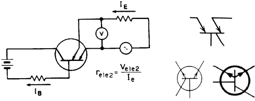 [part of 3N117 datasheet; and various schematic symbols]