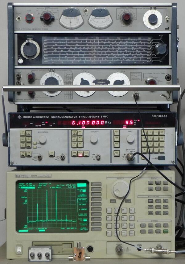 [measurement setup]