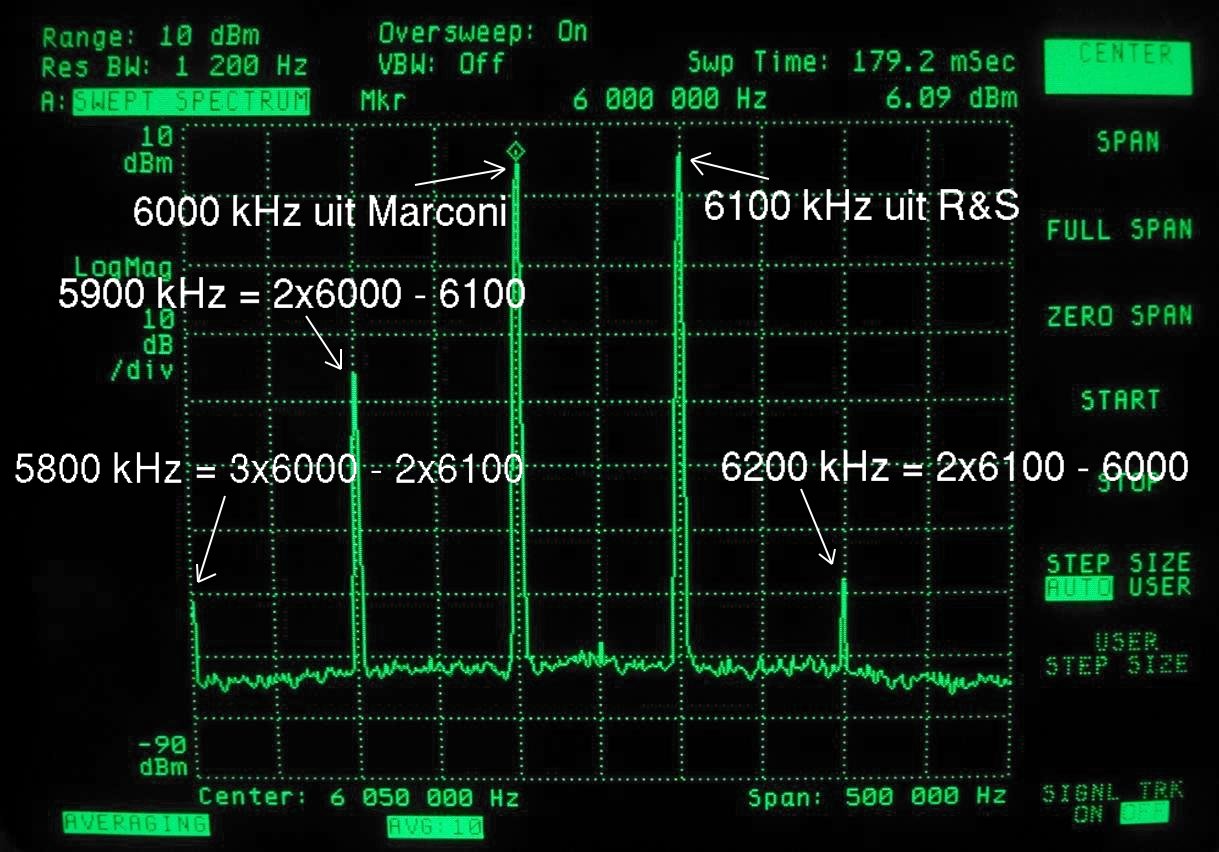 [measured spectrum]