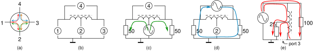 [hybrid coupler]